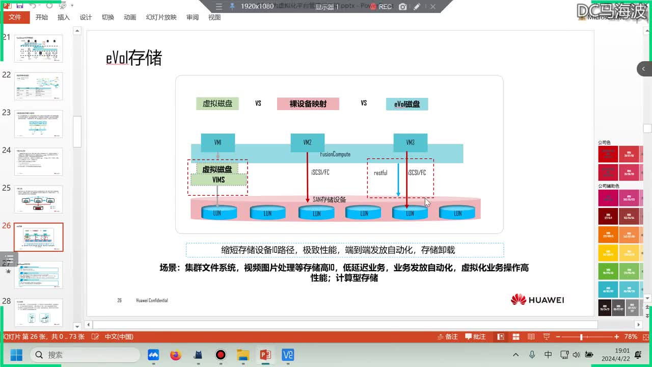 华为云计算HCIA-华为FusionCompute 磁盘参数