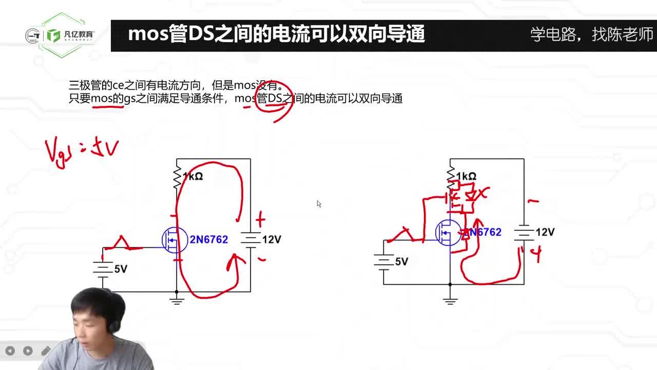 62.MOS管的导通电流与Vgs的关系