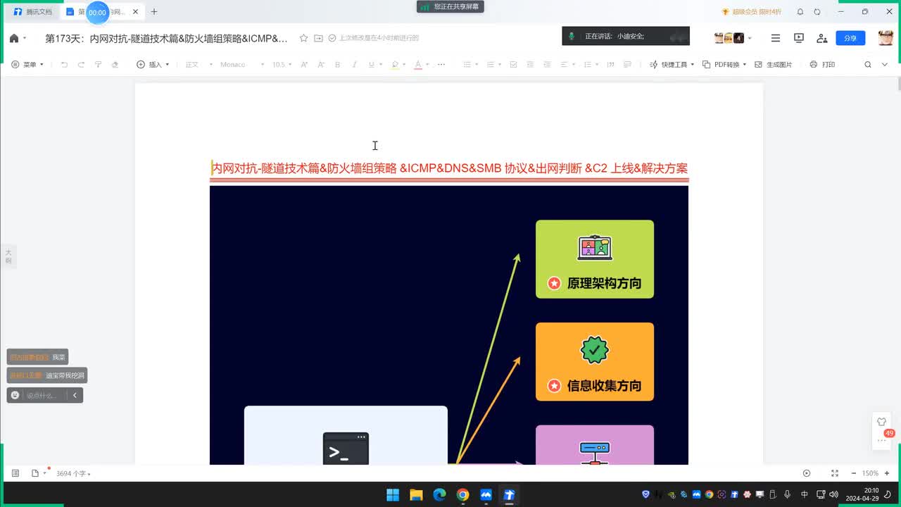 第173天：隧道技术篇&防火墙组策略&ICMP&DNS&SMB协议&出网判断&C2上线&解决方案