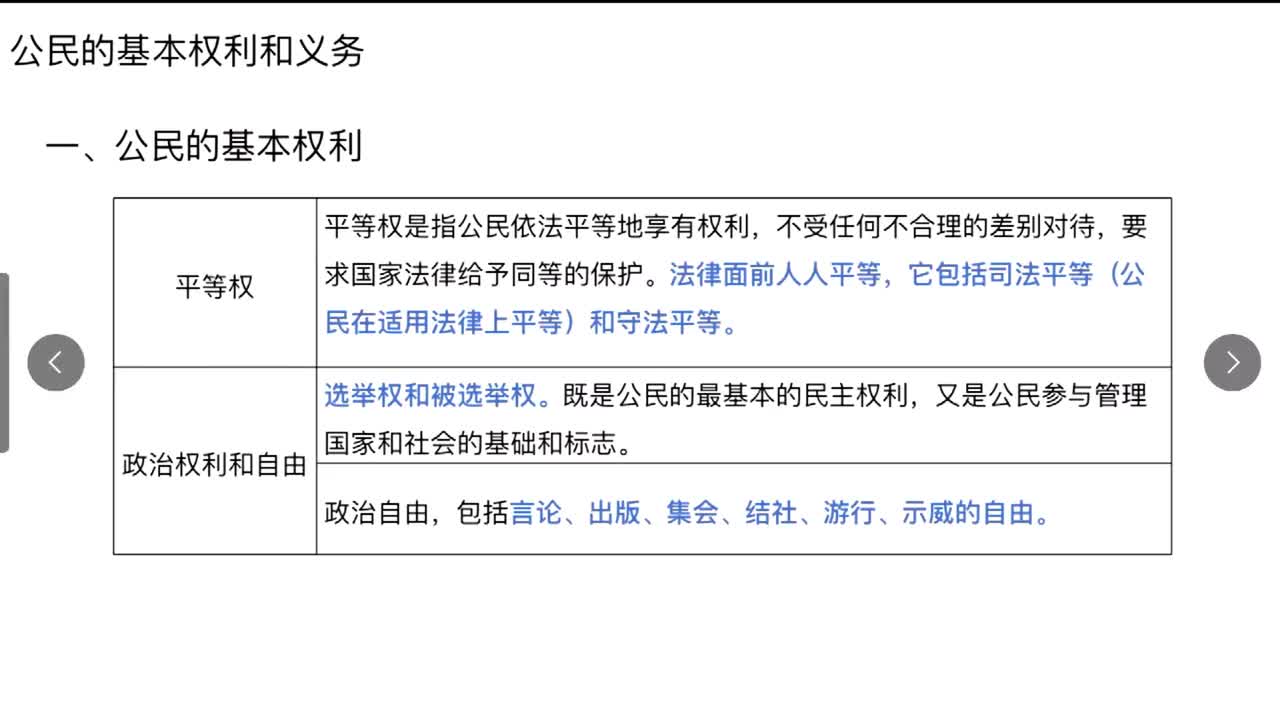 法律第4节——宪法之公民的基本权力和义务