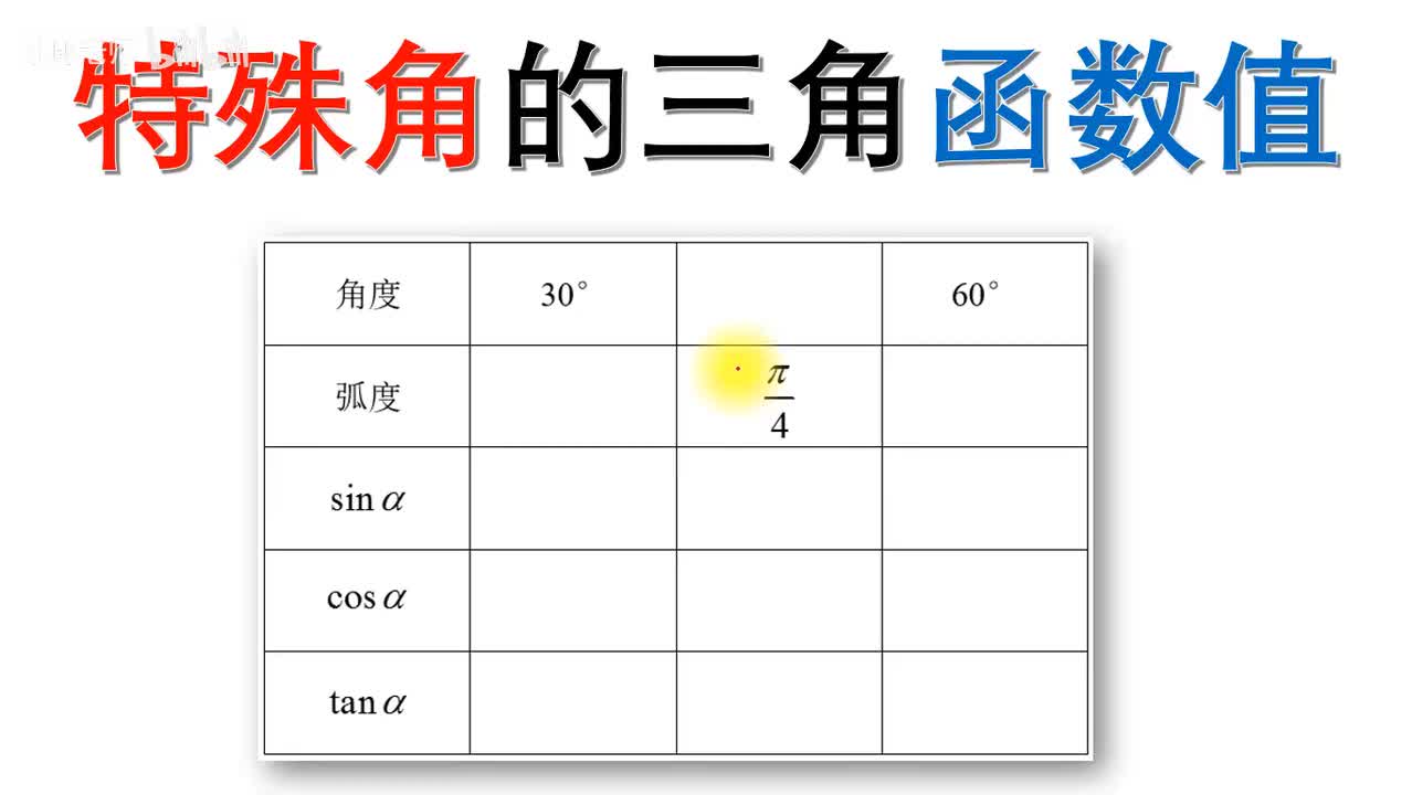 . . . [巩固]1.特殊角的三角函数值