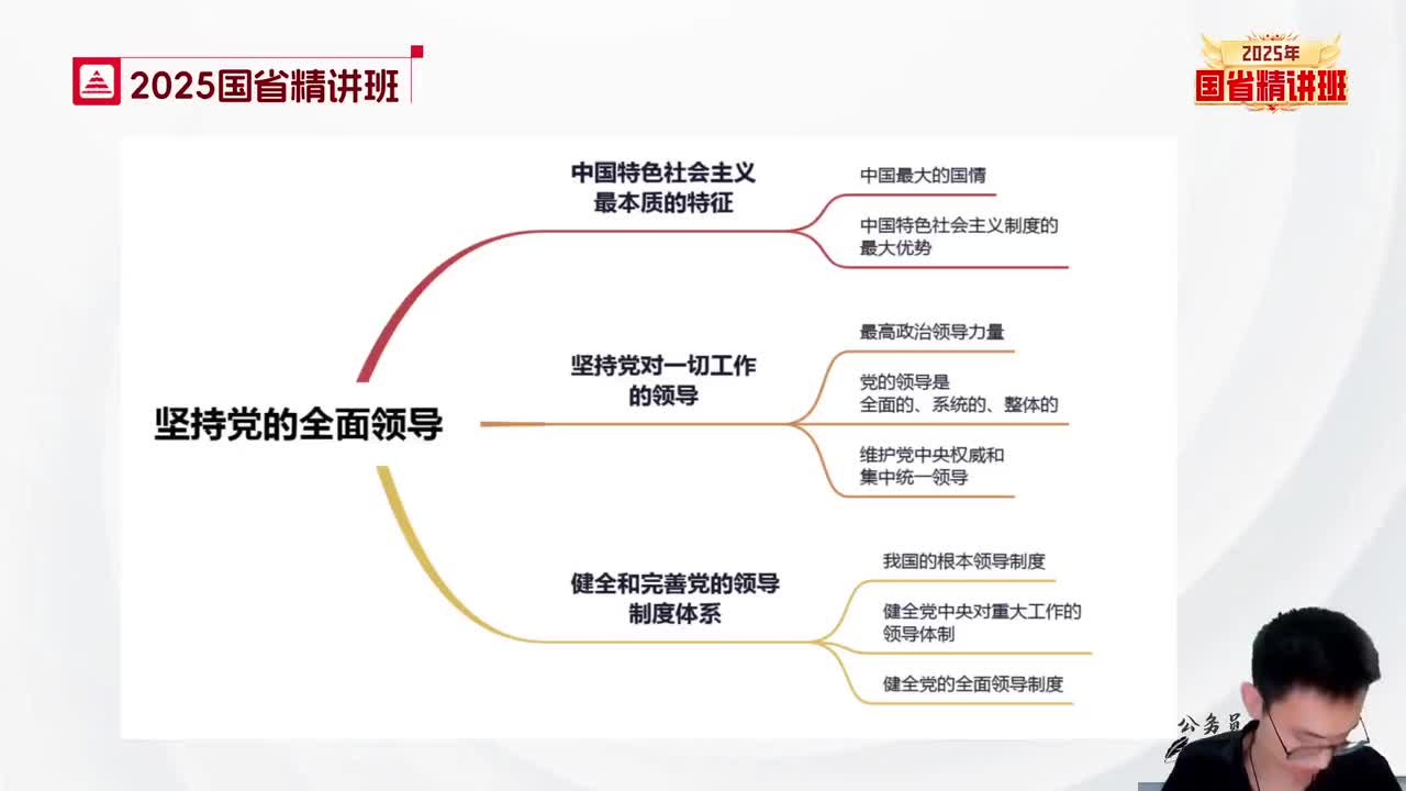 55.常识-理论精讲3