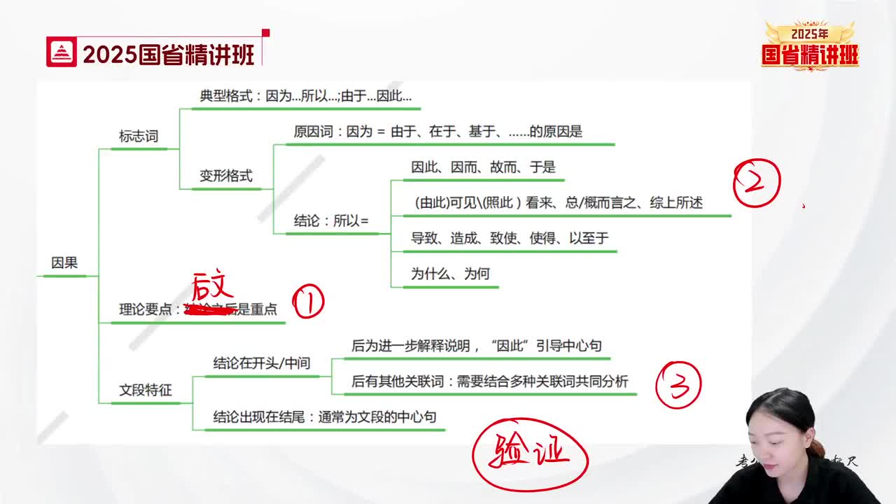 25.言语-理论精讲3