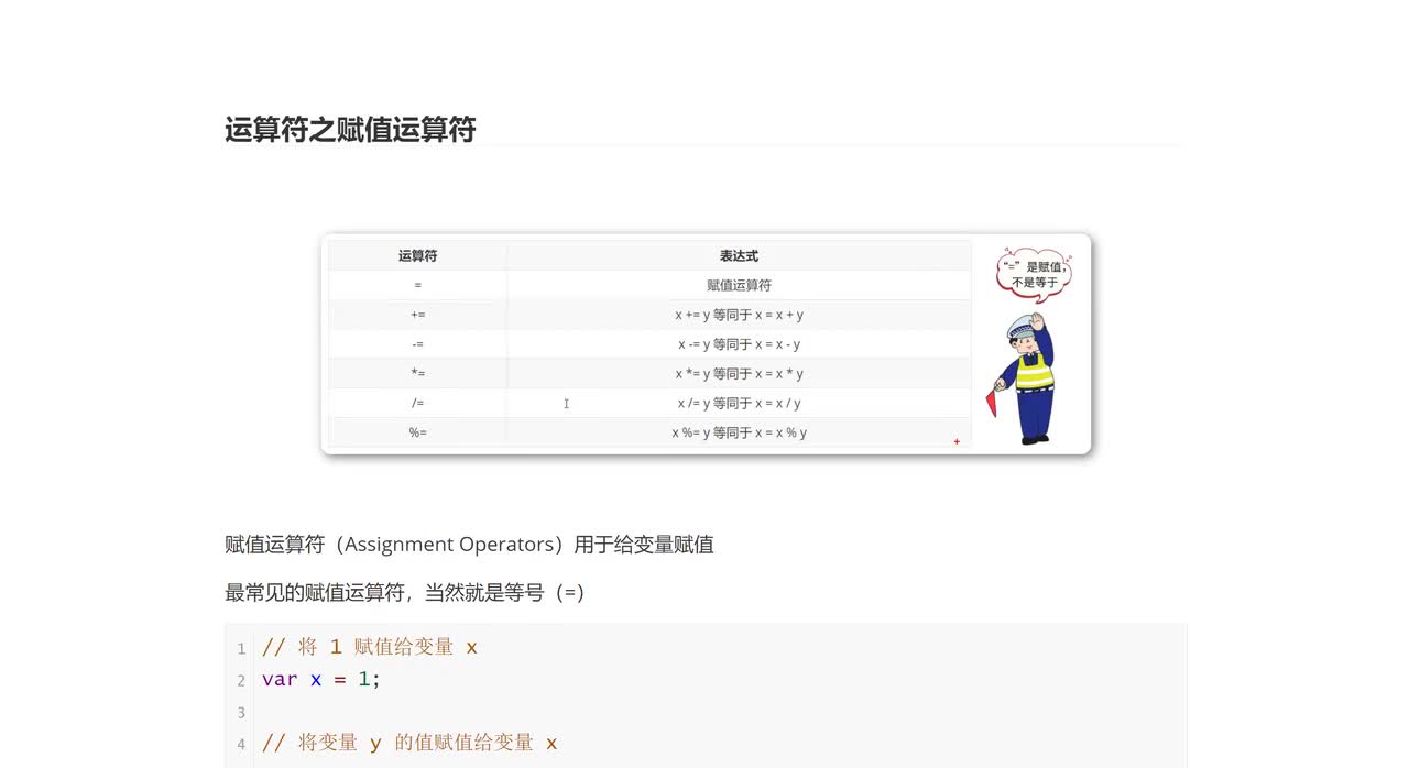 047_运算符之赋值运算符