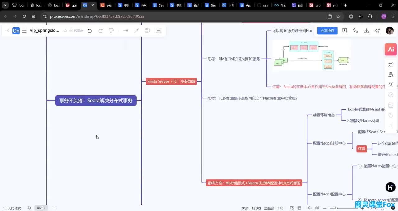 流量不再怕：Sentinel限流保护服务