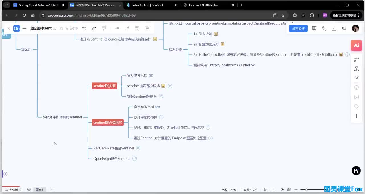 微服务整合Sentinel详解