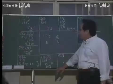 15. 《紫微斗数》第14集.aud