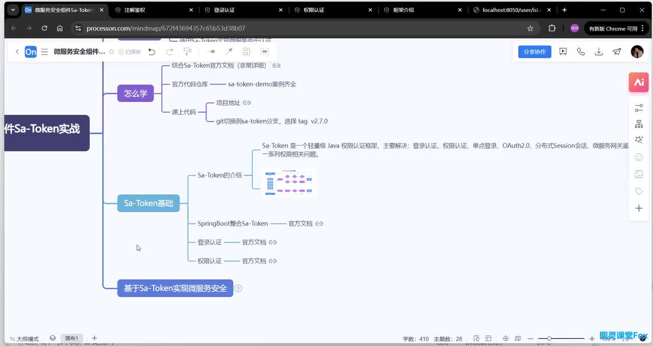 Sa-Token实现权限认证