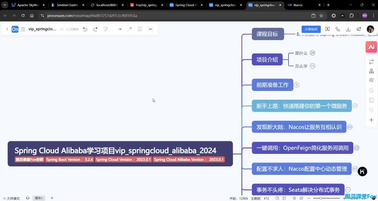 项目介绍和前期准备工作