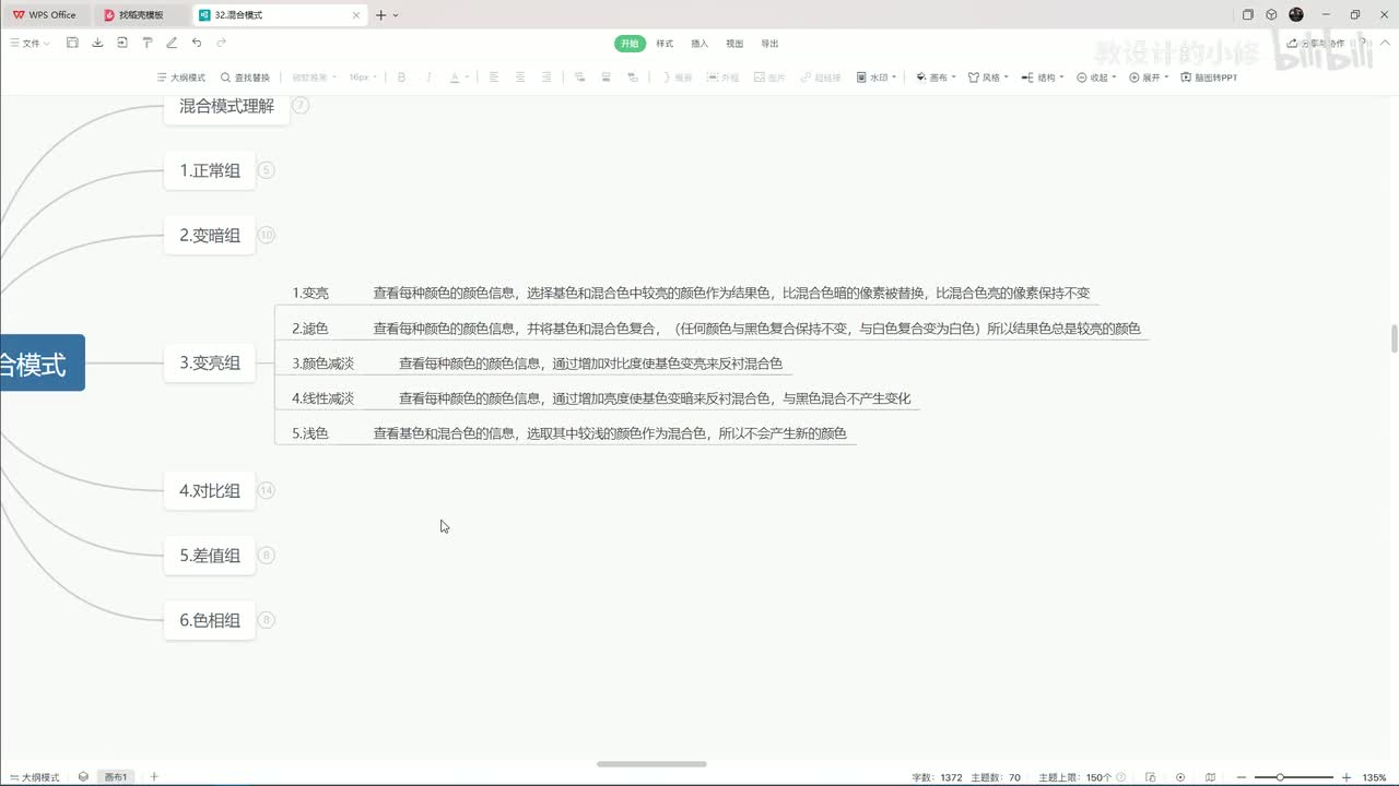【PS教程】44.变量组