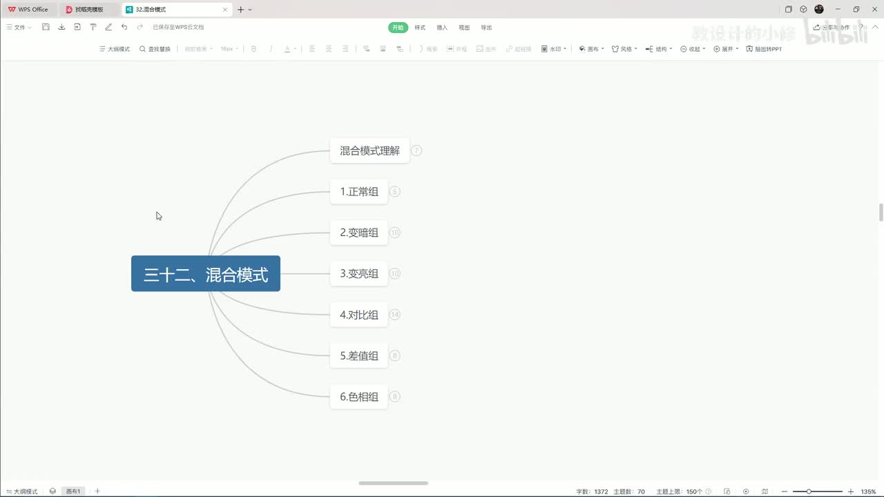 【PS教程】43.变暗组