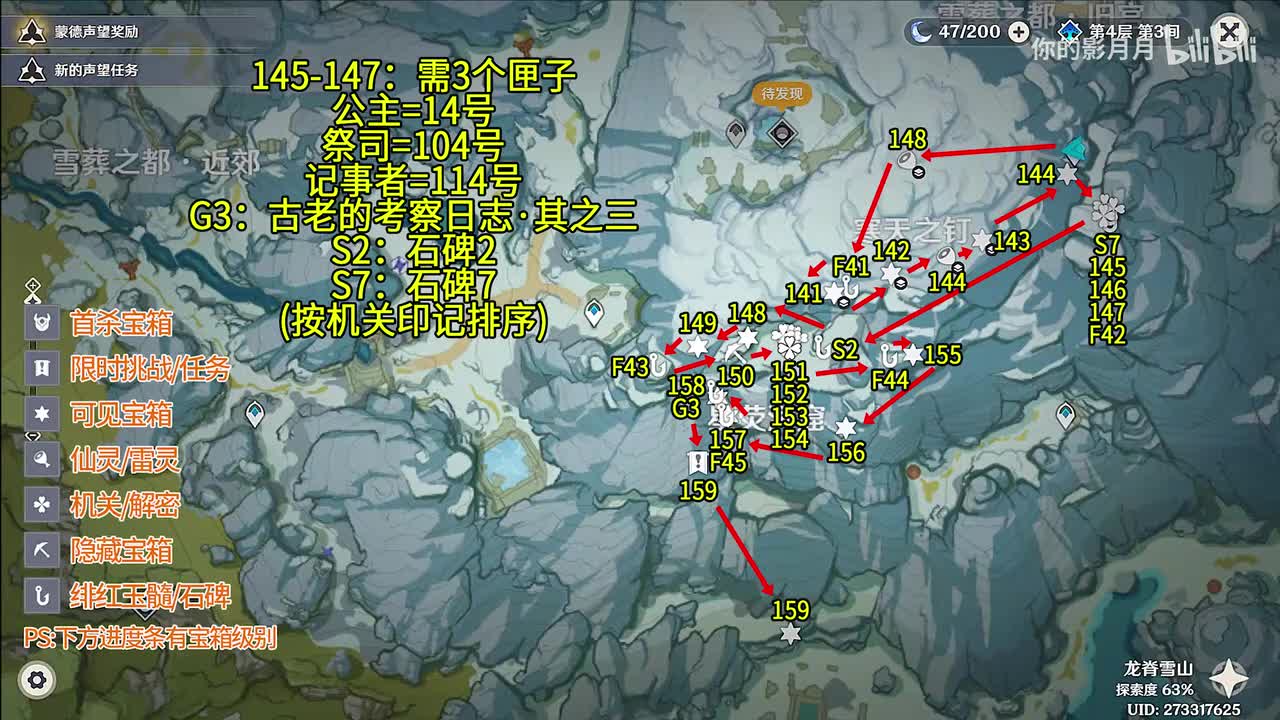 星荧洞窟(2) 共19个(141-159)成就数157 绯红玉髓41-45 石碑2、7 古老的考察日志·其之三
