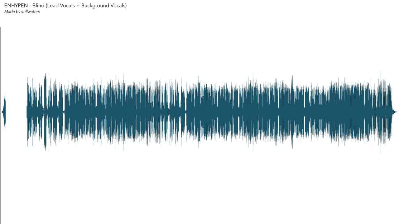 Blind (Lead Vocals + Background Vocals)