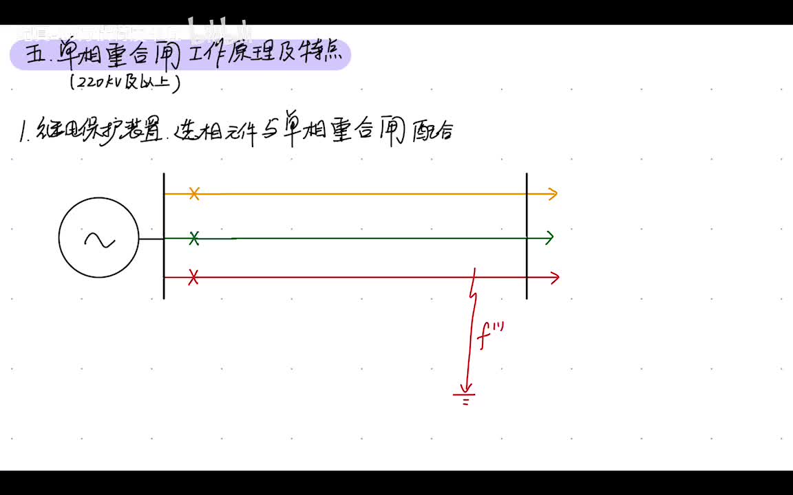 12.3 重合闸——潜供电流,重合闸整定时间及不该动作的情况