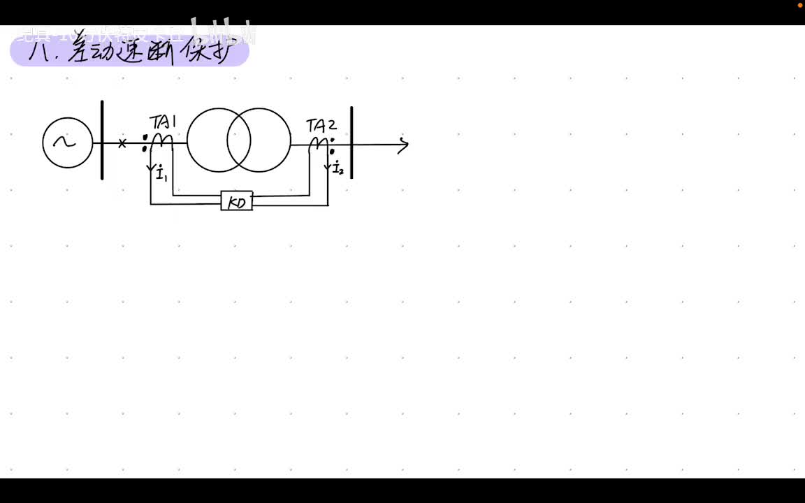 13.4 变压器保护——差动速断及变压器各种主,后备保护体系