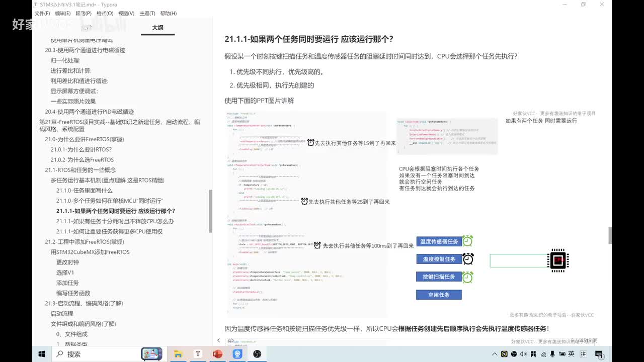 21.1.1-[ 什么是时间片的抢占式任务调度方式 ] rtos原理 freeRTOS调度算法 FreeRTOS快速入门指南