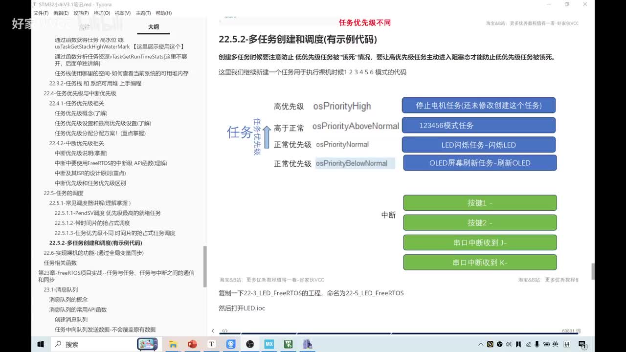 22.5.2-[多任务创建和调度] FreeRTOS调度算法 抢占式任务调度