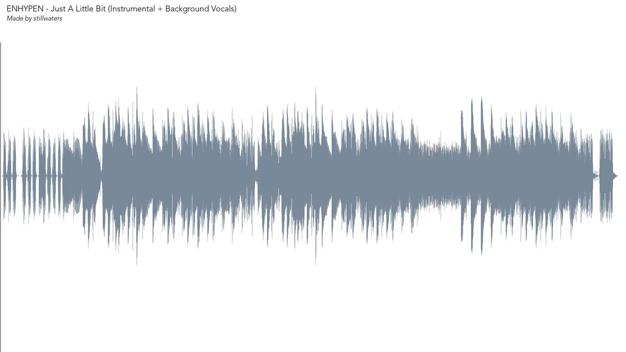 Just A Little Bit (Instrumental + Background Vocals)