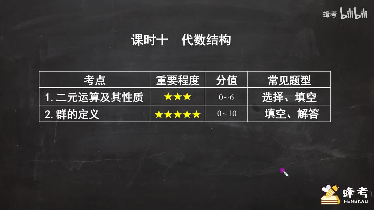 10代数结构
