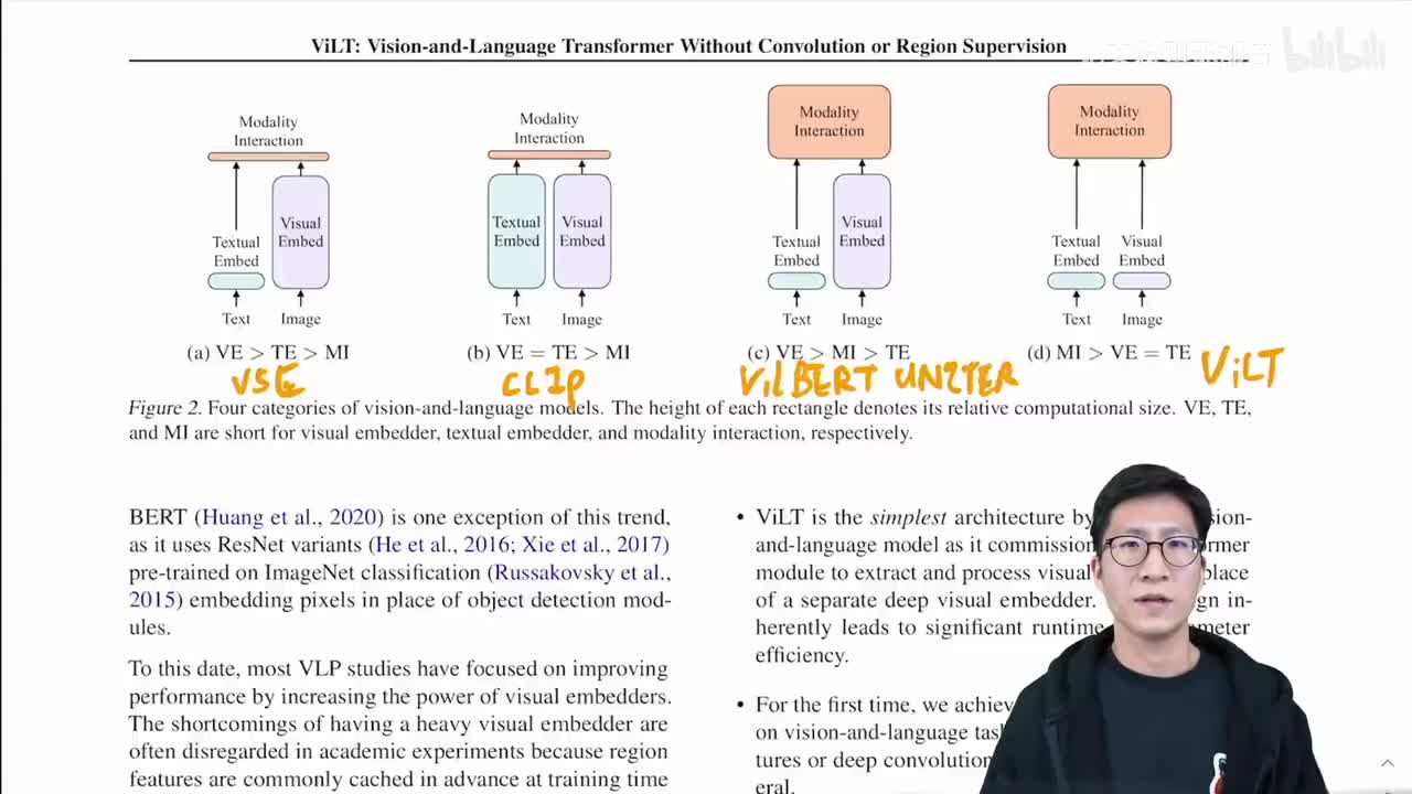 第46节：多模态论文串讲·上【论文精读】