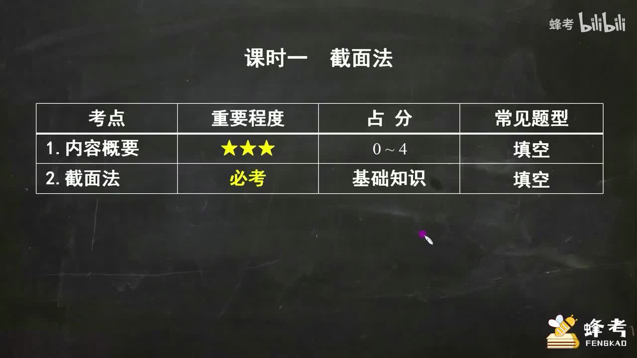 01截面法