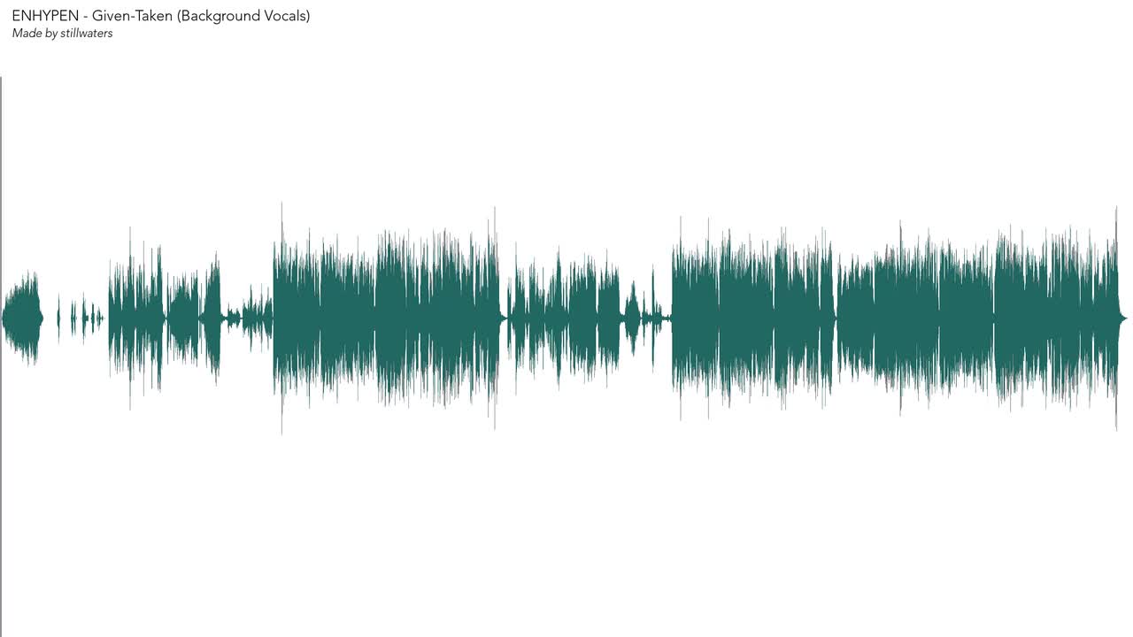 Given-Taken (Background Vocals)