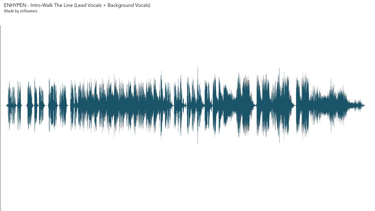 Intro-Walk The Line (Lead Vocals + Background Vocals)