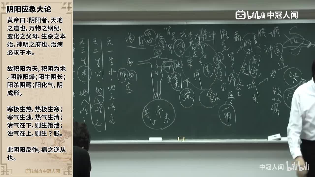 05·阴阳应象大论