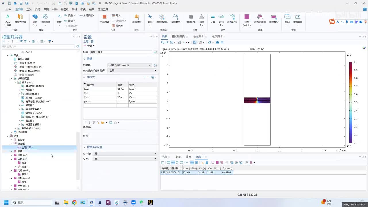 2-Result and HFSS part