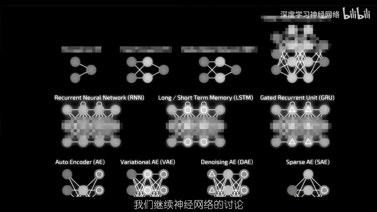 什么是循环神经网络？RNN的变体LSTM和GRU的运作原理又是怎样的？（人工智能丨深度学习丨机器学习丨自然语言处理）
