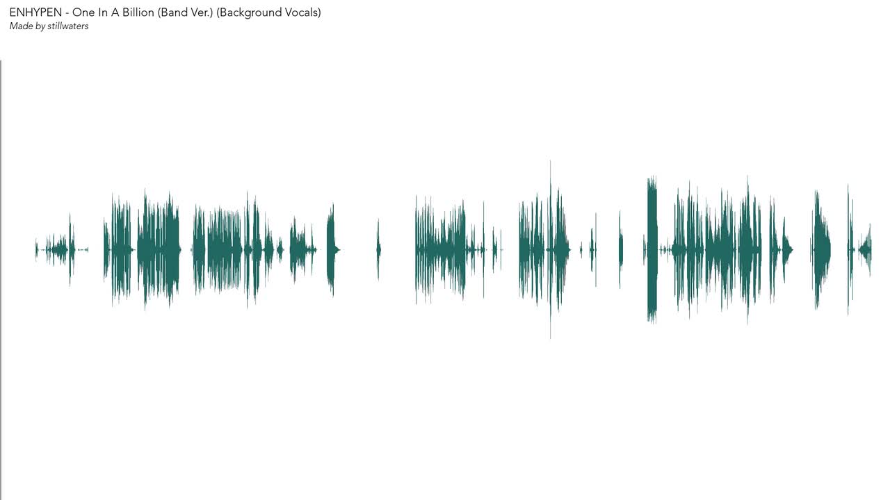 One In A Billion (Band Ver.) (Background Vocals)