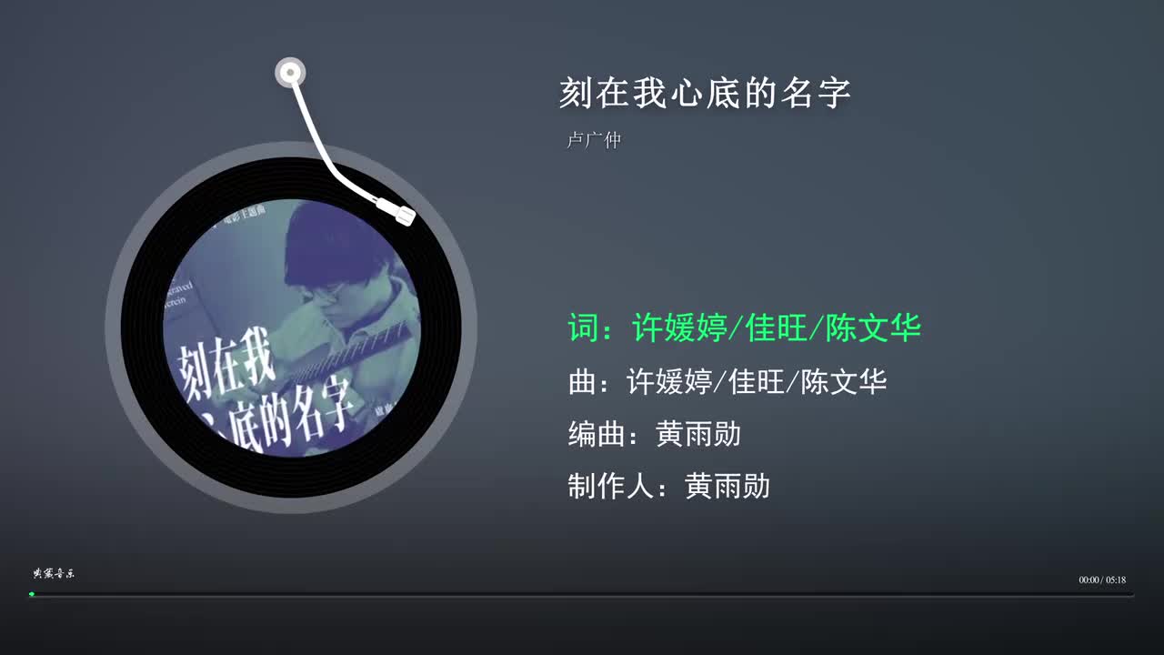 刻在我心底的名字