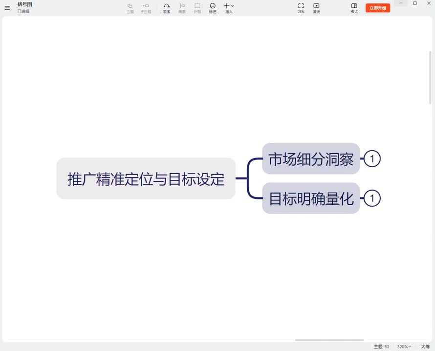 52、淘宝推广精准定位与目标设定
