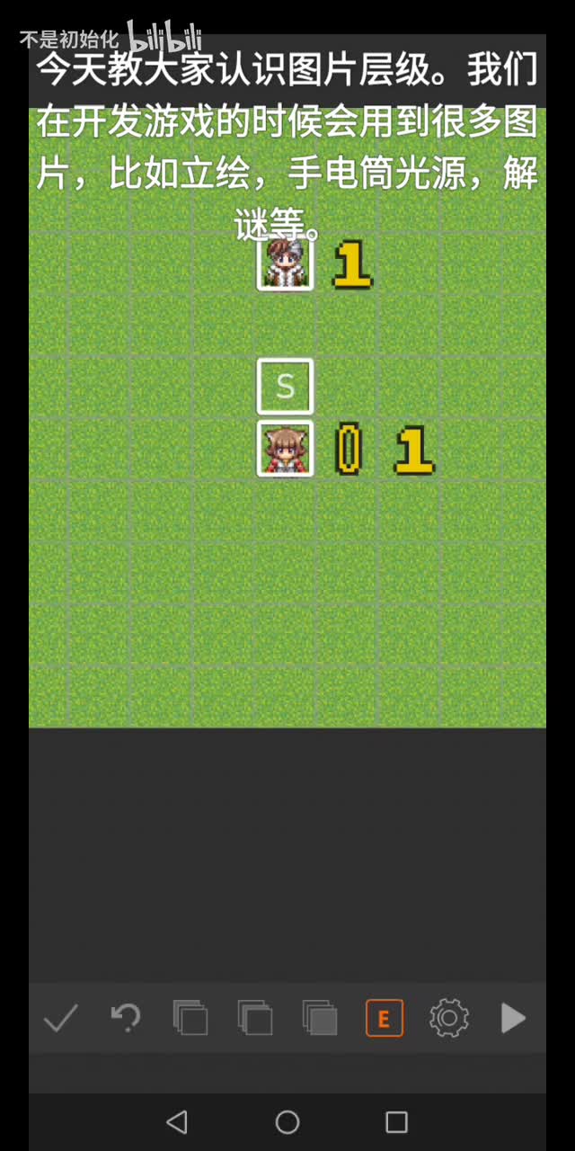 教大家认识图片层级