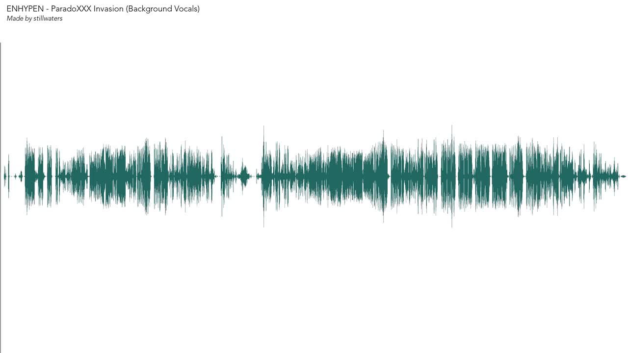 ParadoXXX Invasion (Background Vocals)