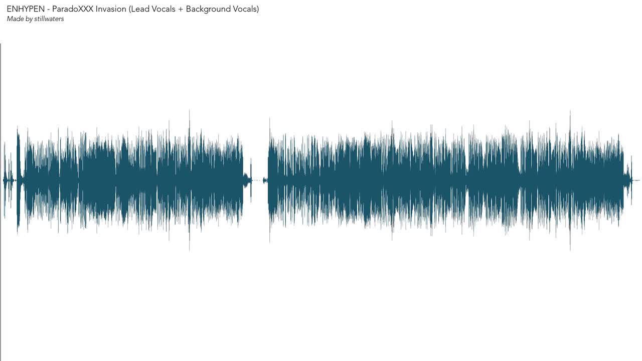 ParadoXXX Invasion (Lead Vocals + Background Vocals)