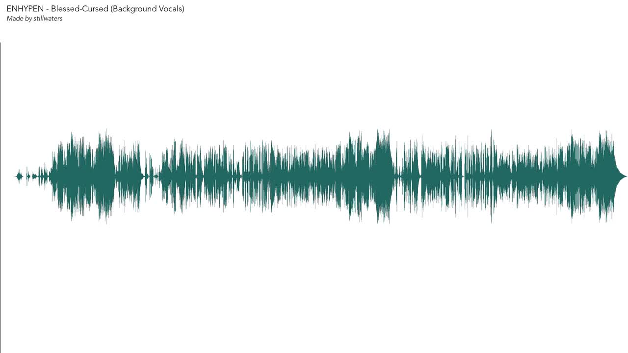 Blessed-Cursed (Background Vocals)