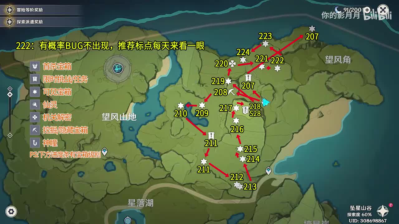 望风角(2) 共18个(207-224)成就数224 神瞳28