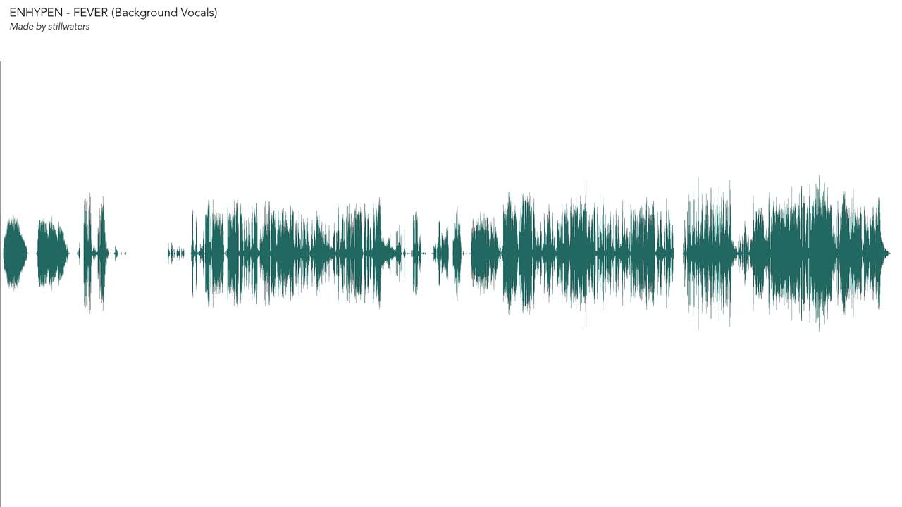 FEVER (Background Vocals)