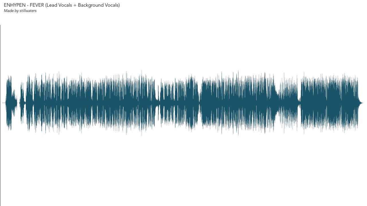 FEVER (Lead Vocals + Background Vocals)