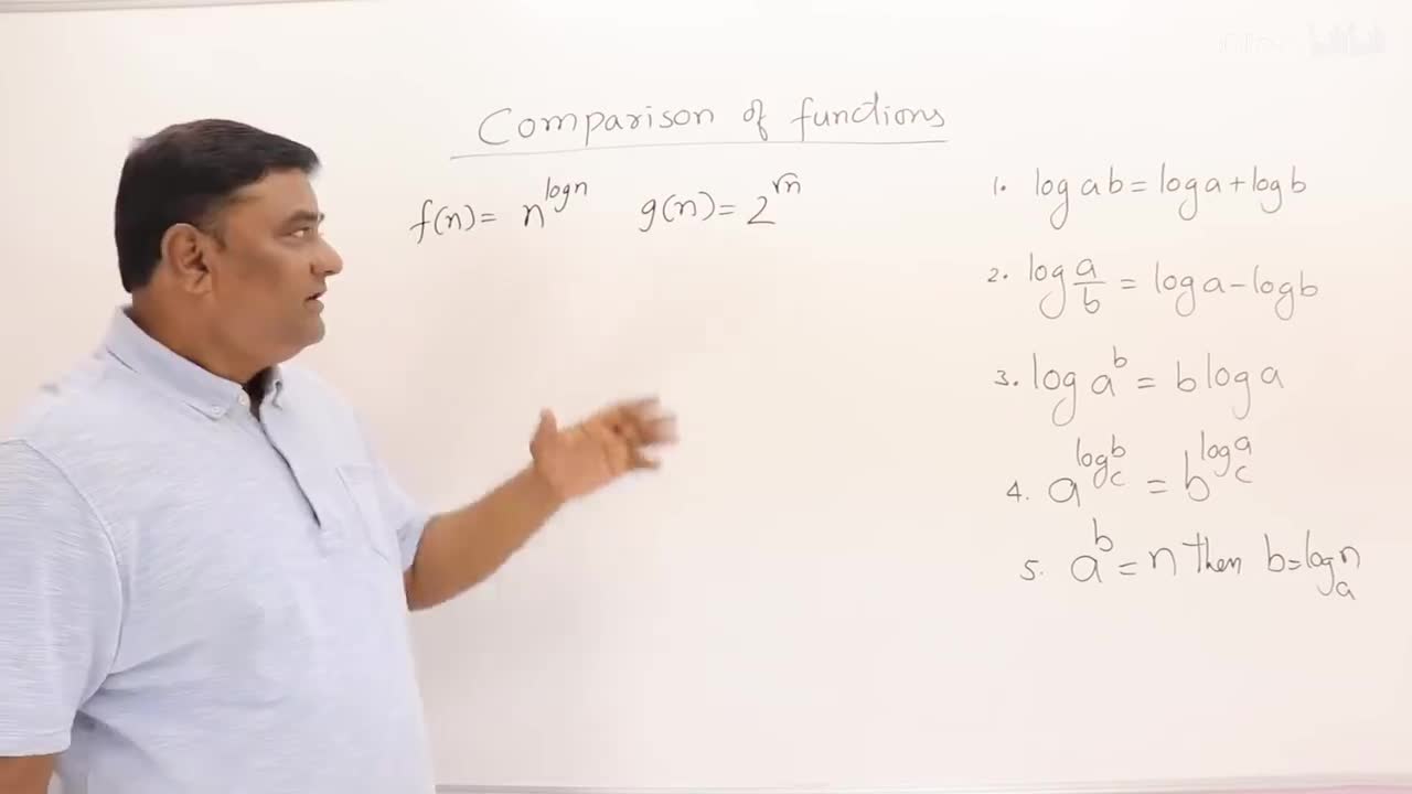 p14 1.10.2 Comparison of Functions #2