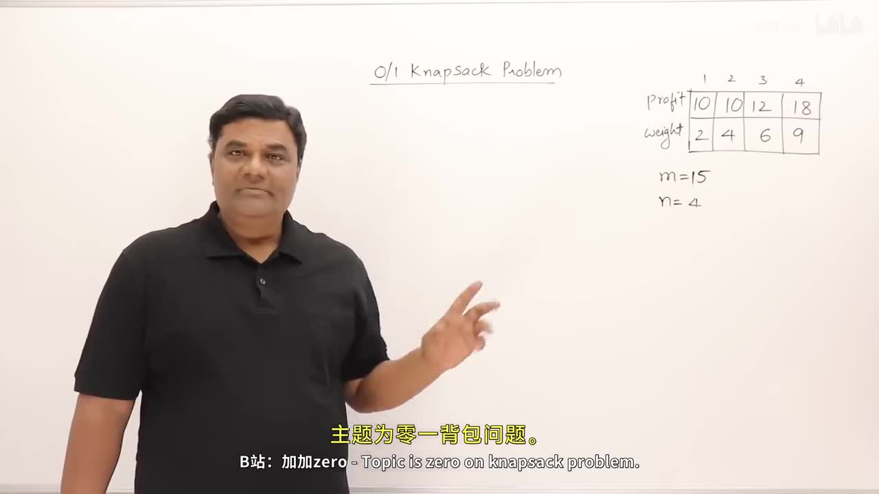 p69 7.2 0⧸1 Knapsack using Branch and Bound