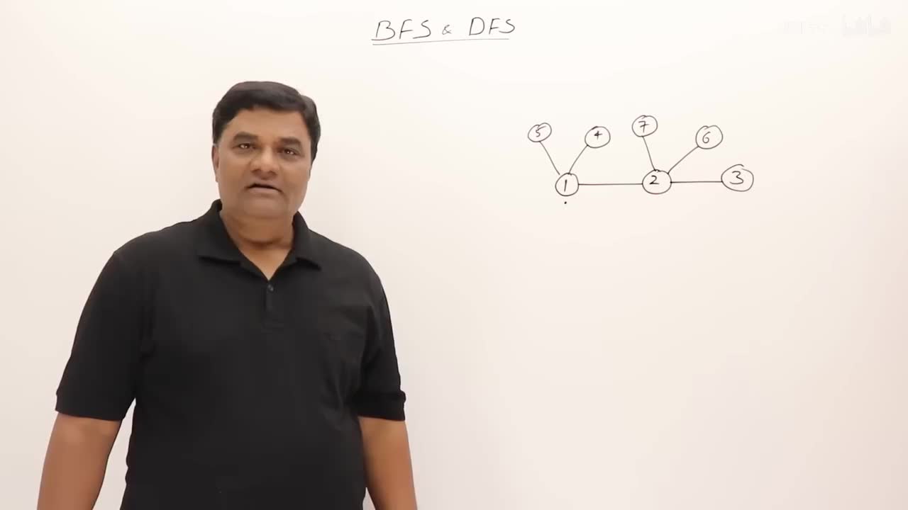 p60 5.1 Graph Traversals - BFS & DFS -Breadth First Search and Depth First Searc