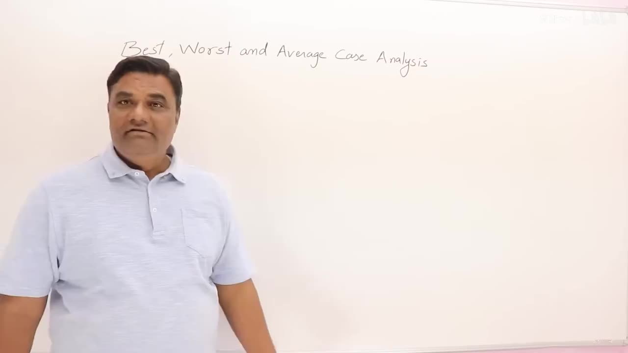 p15 1.11 Best Worst and Average Case Analysis