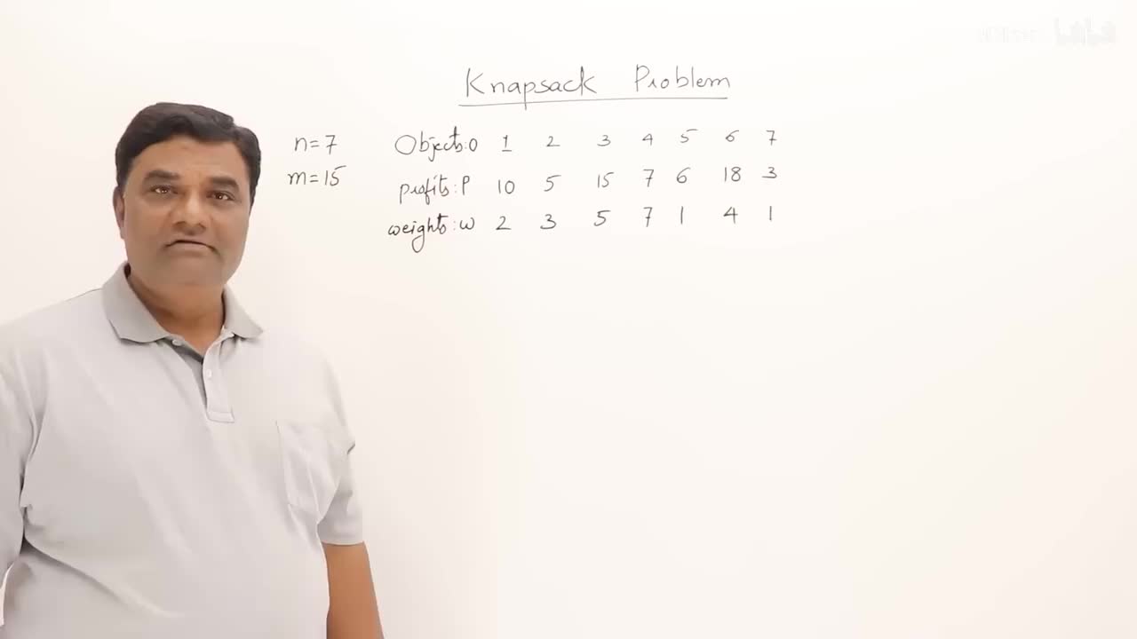 p39 3.1 Knapsack Problem - Greedy Method