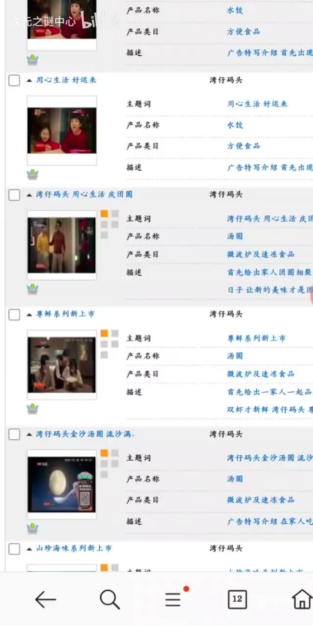 湾仔码头（部分）