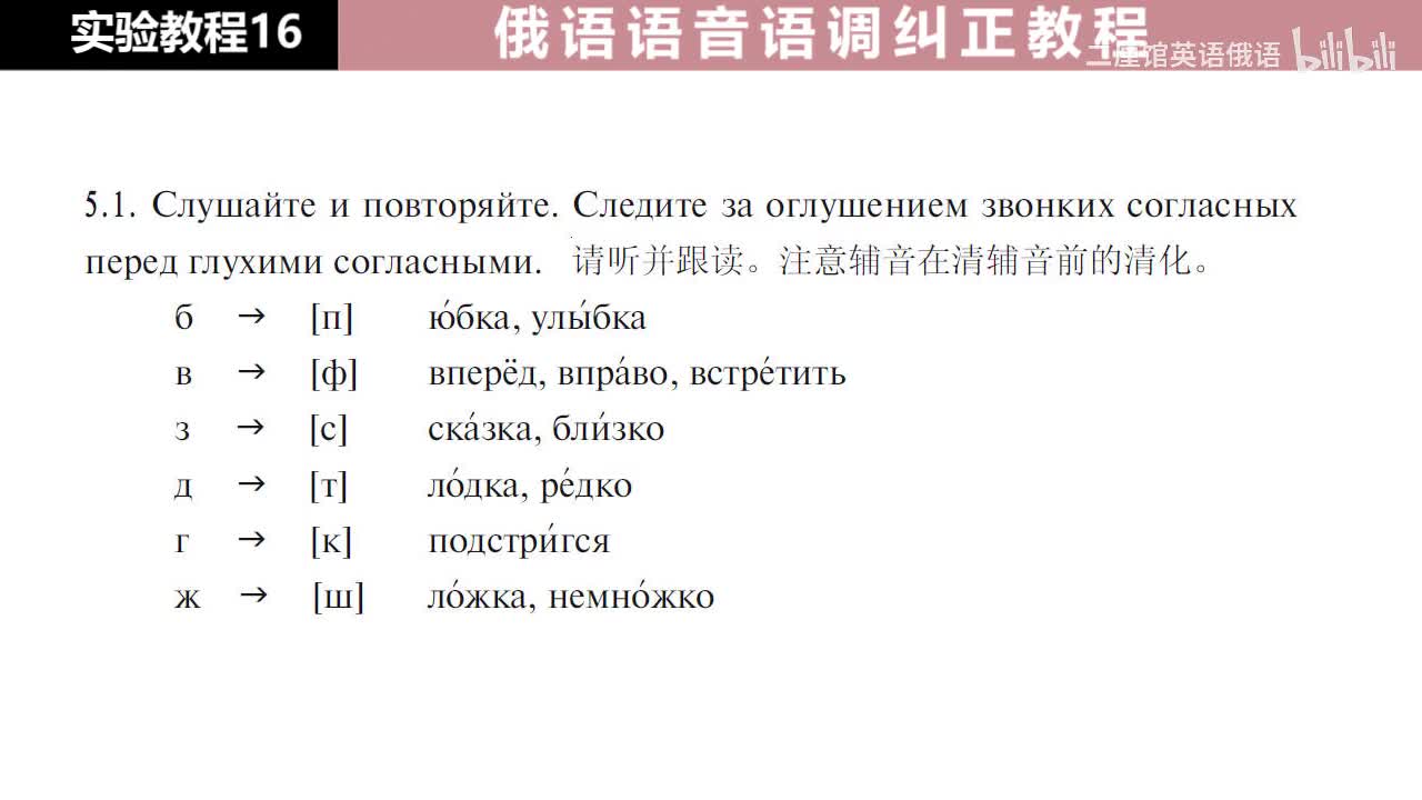 16 练习5 浊辅音清化