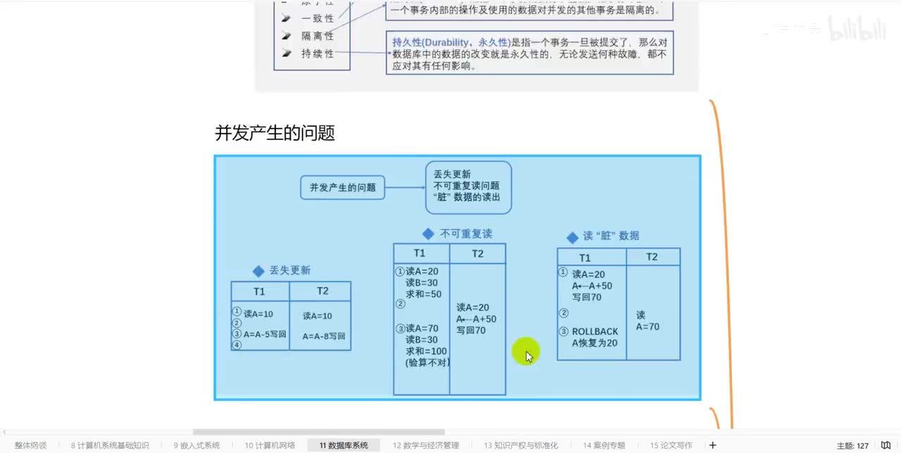 11.23数据库系统-封锁协议