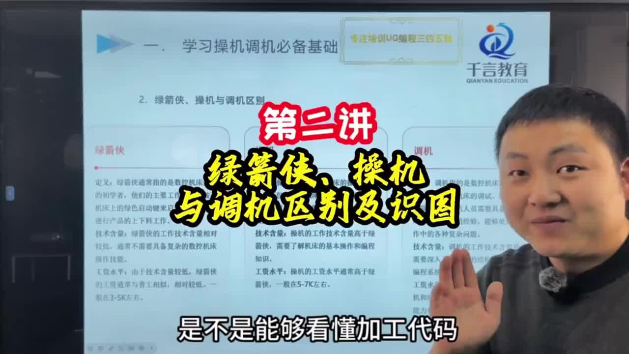 第2节《调机》绿箭侠、操机与调机区别及识图2