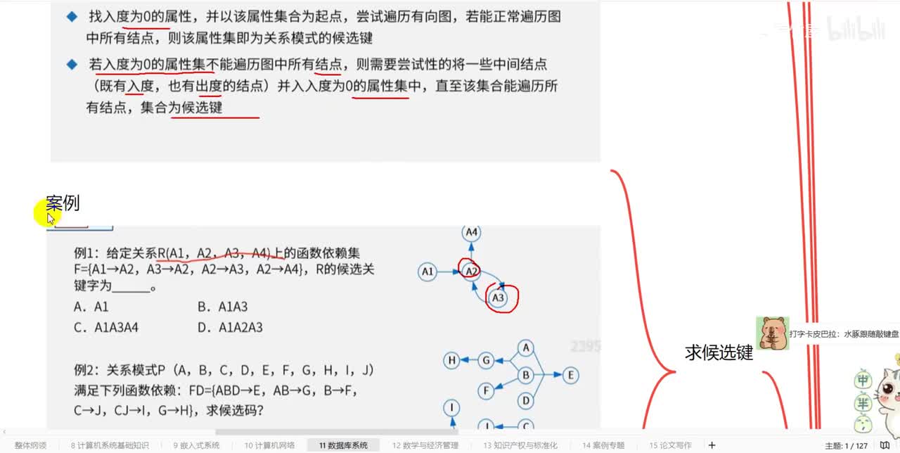 11.12数据库系统-规范化理论基本概念例题